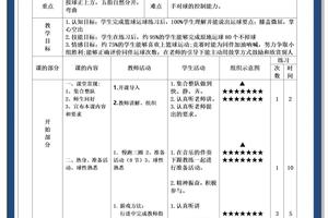 如何从教练反馈中快速进步:新手篮球运动员的必备指南